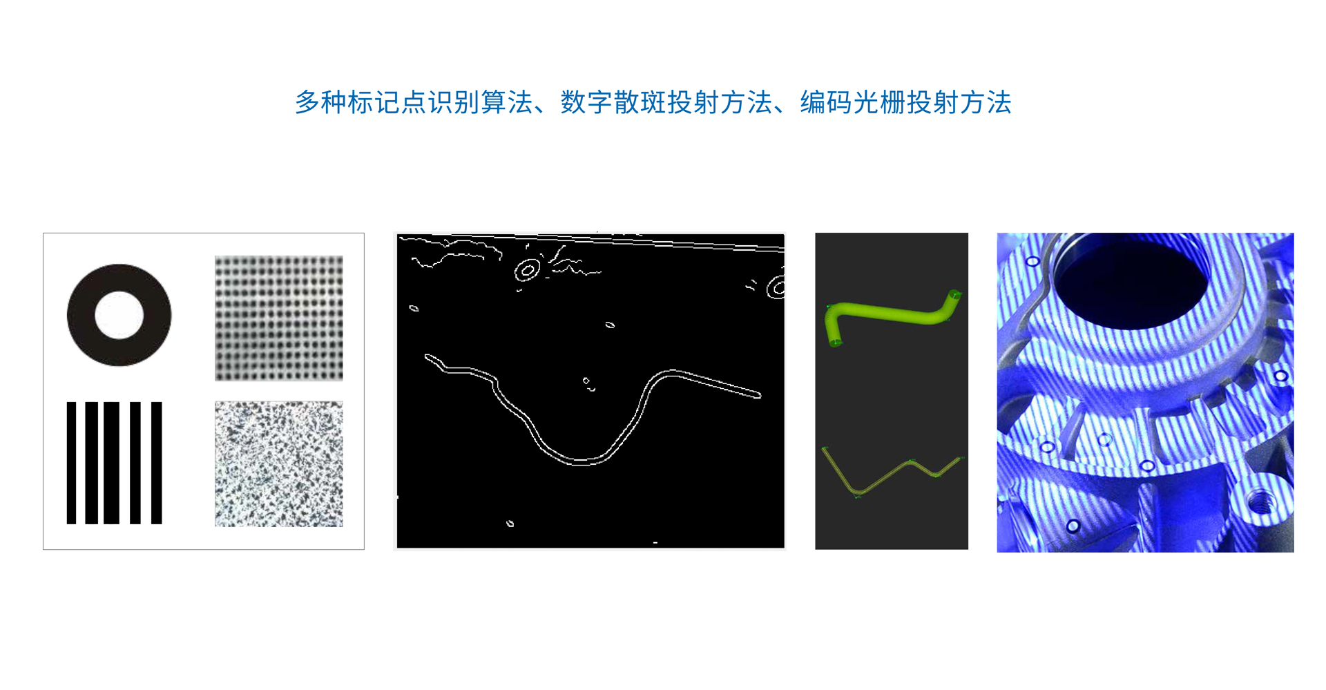 Image acquisition and processing technology