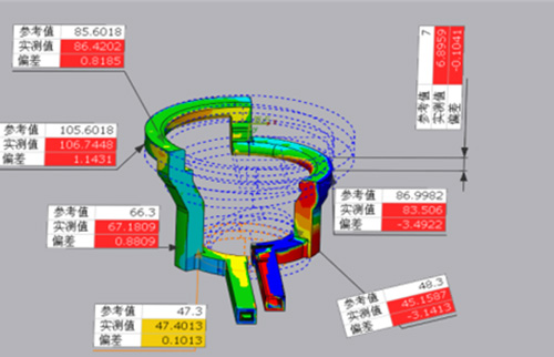三维扫描技术在金属件3D打印建模中的应用