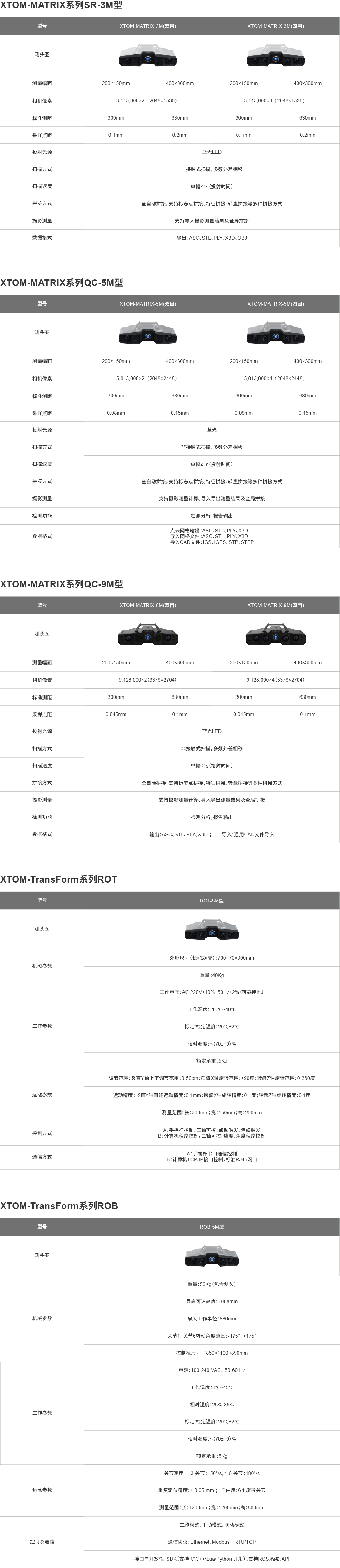 XTOM产品参数-20210430.png