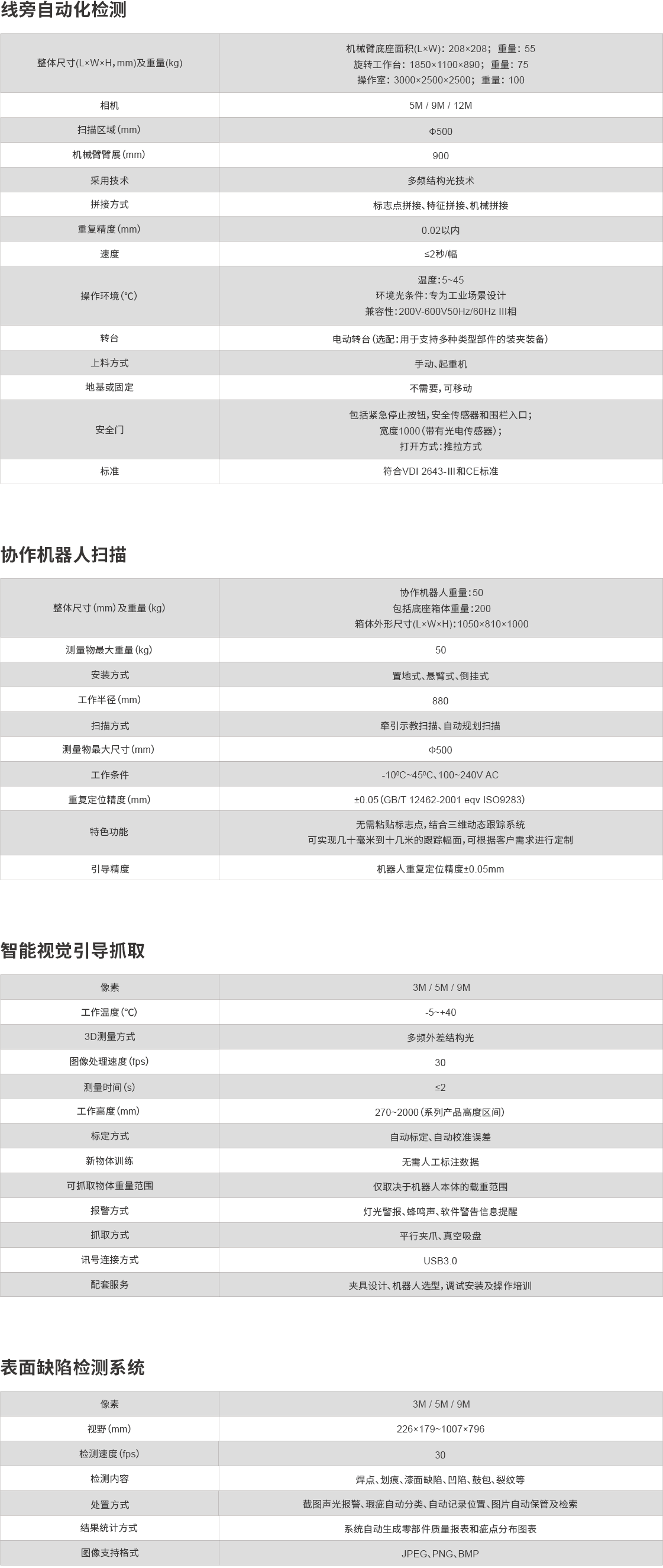 XTOM自动化产品参数-20210430.png