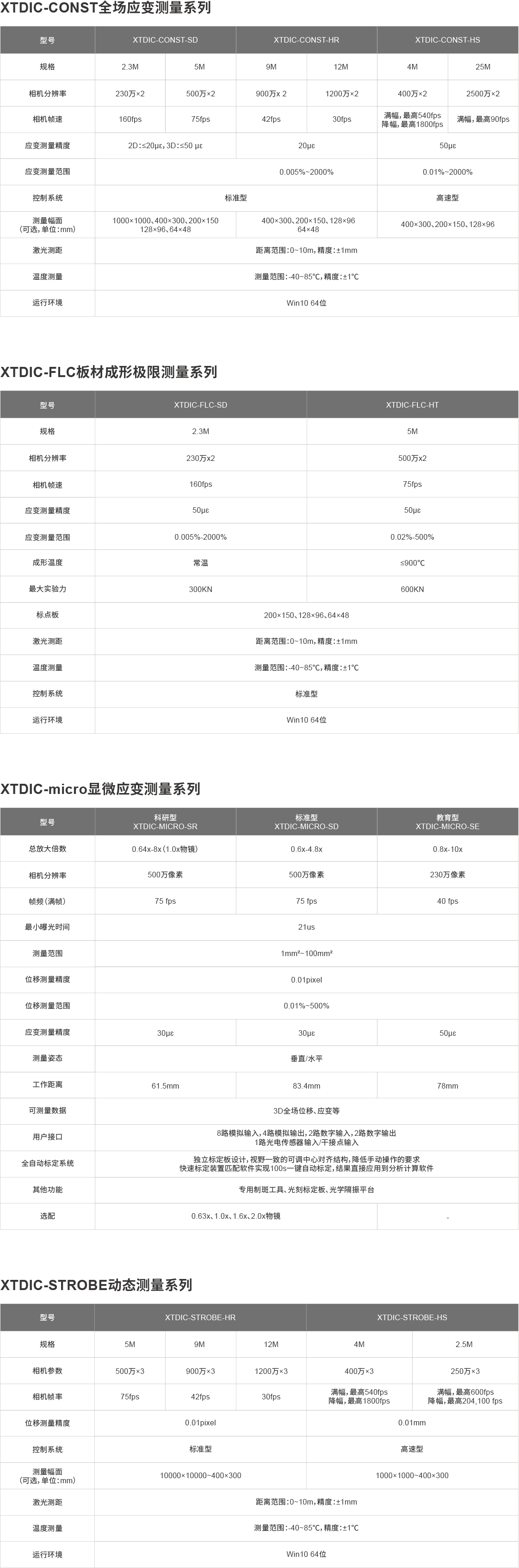 XTDIC产品参数-20210430.png