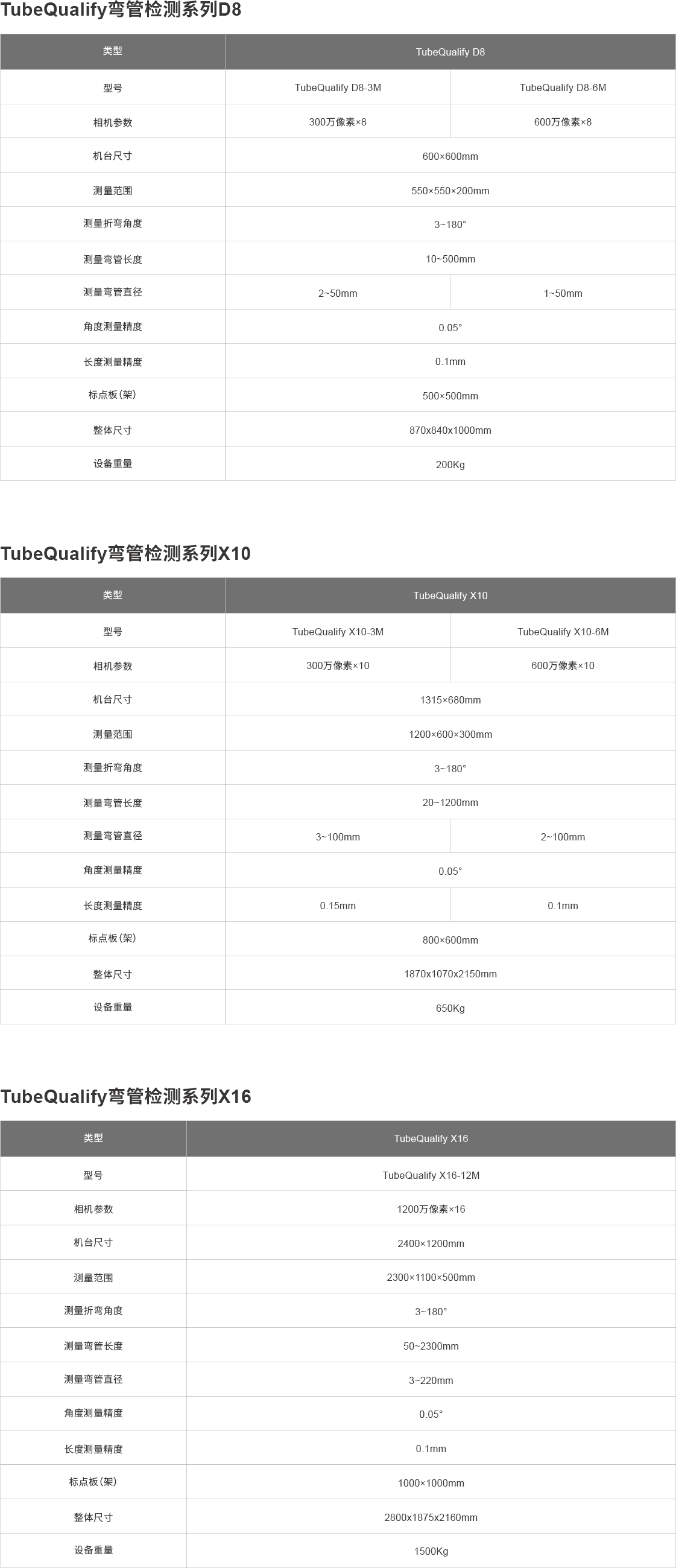 弯管产品参数-20210430.png